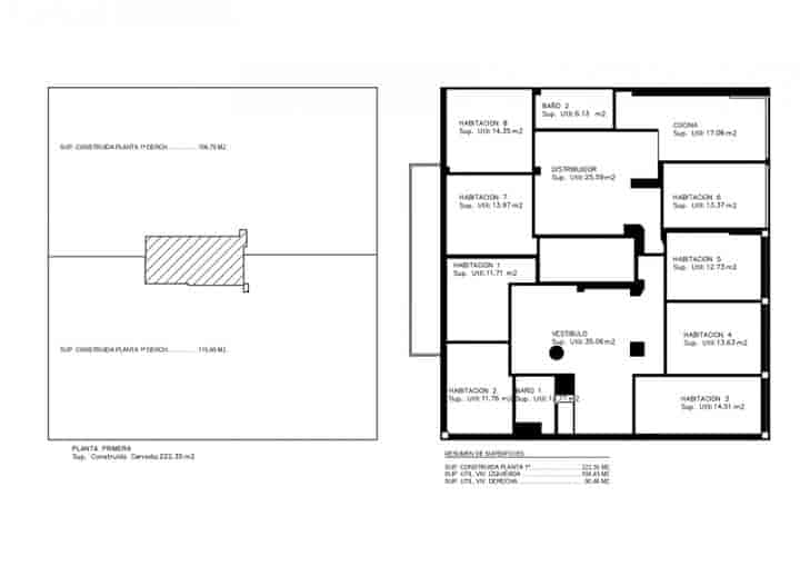 8 bedrooms apartment for sale in Centro Ciudad, Spain