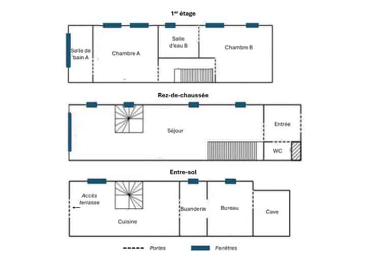 2 bedrooms house for sale in Colombes, France