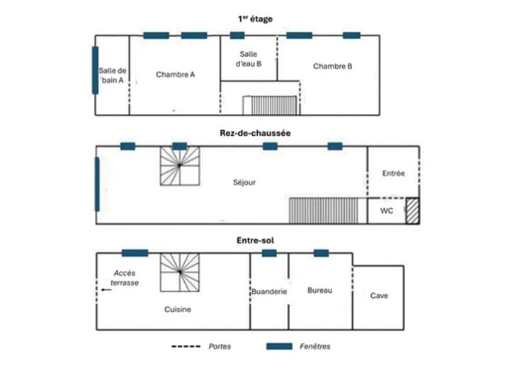 2 bedrooms house for sale in Colombes, France