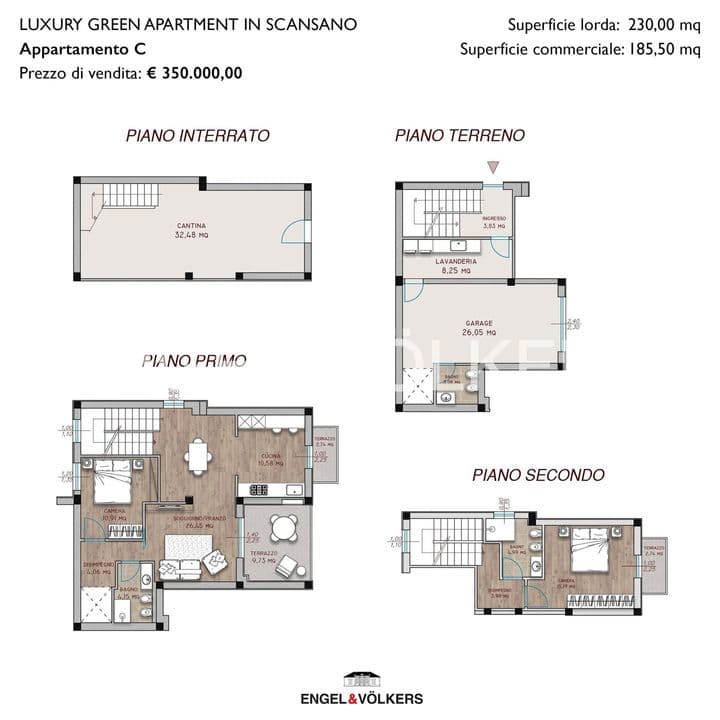 2 bedrooms apartment for sale in Scansano, Italy