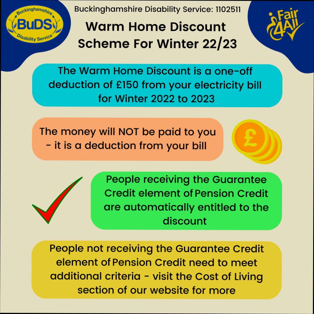 What is the warm homes discount - 7