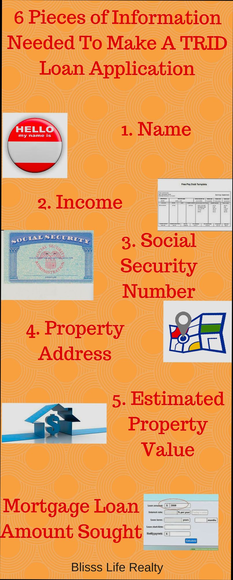 What is TRID in real estate - 5