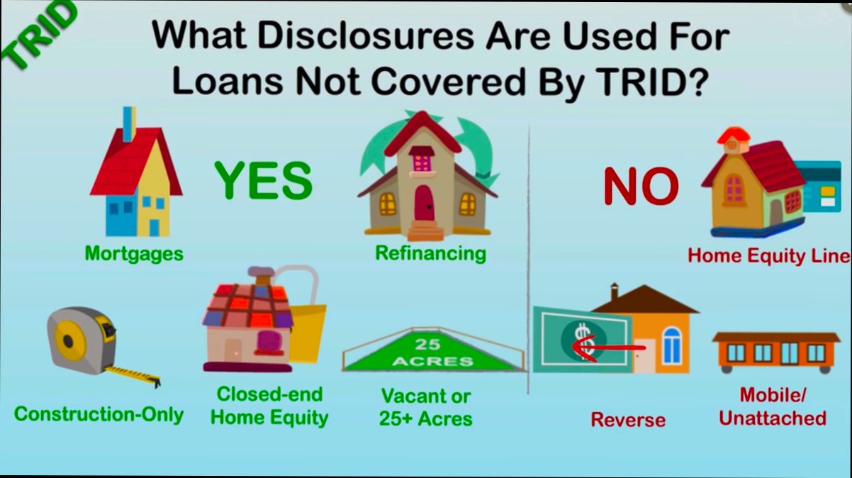 What is TRID in real estate - 11