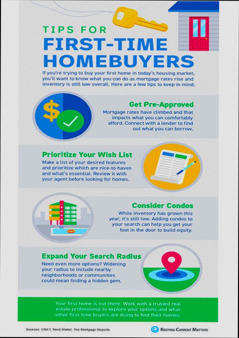 Tips for first time homebuyers in Germany