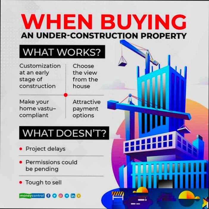 All You Need to Know About Buying Buying Property Under Construction preview
