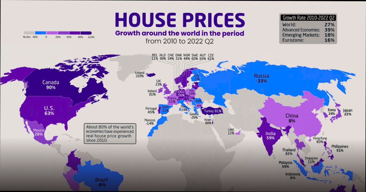 Average Price Houses Spain by Region - 6