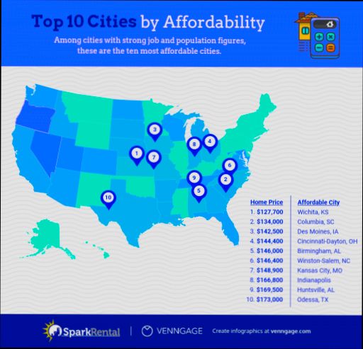 Best Cities for Real Estate Investment in Belgium - 6