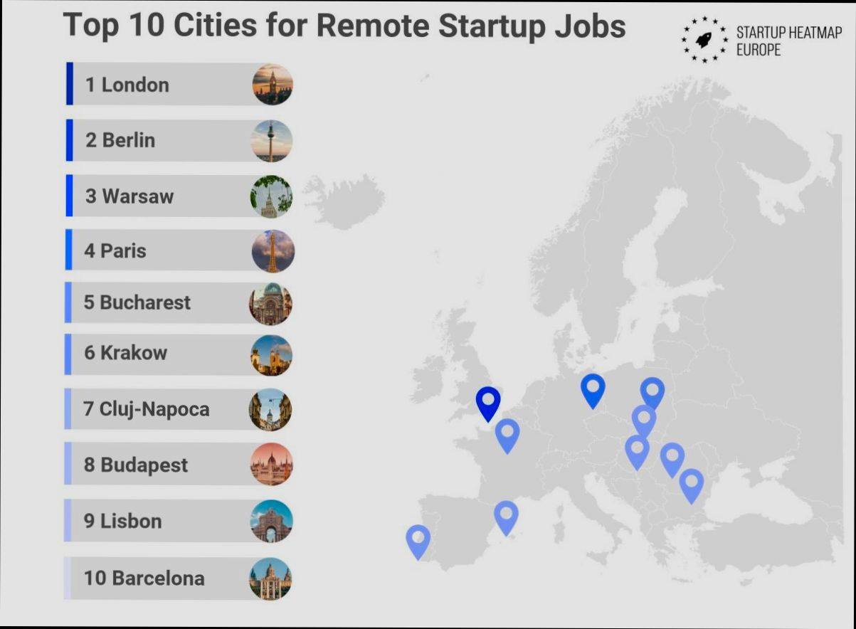 Best Places to Live in Europe for Remote Workers - 6