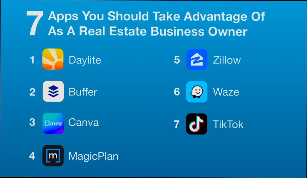 Best Real Estate Apps in Spain - 1