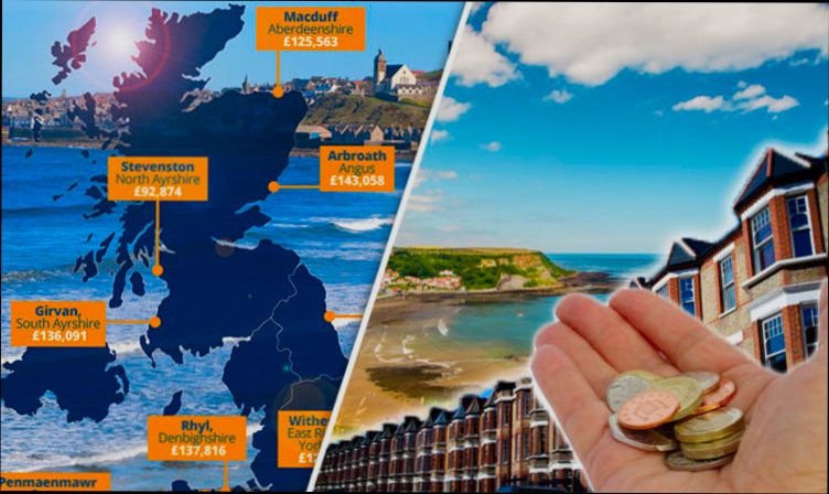 Cheapest Places to Buy Property in United Kingdom - 2