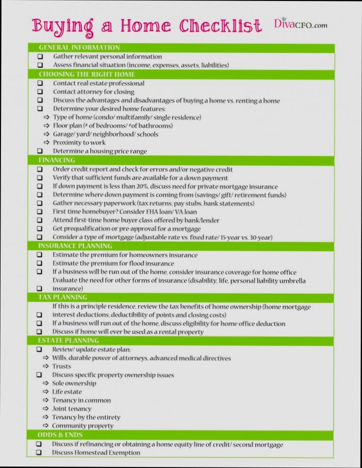 Checklist Before Buying a Property - 0
