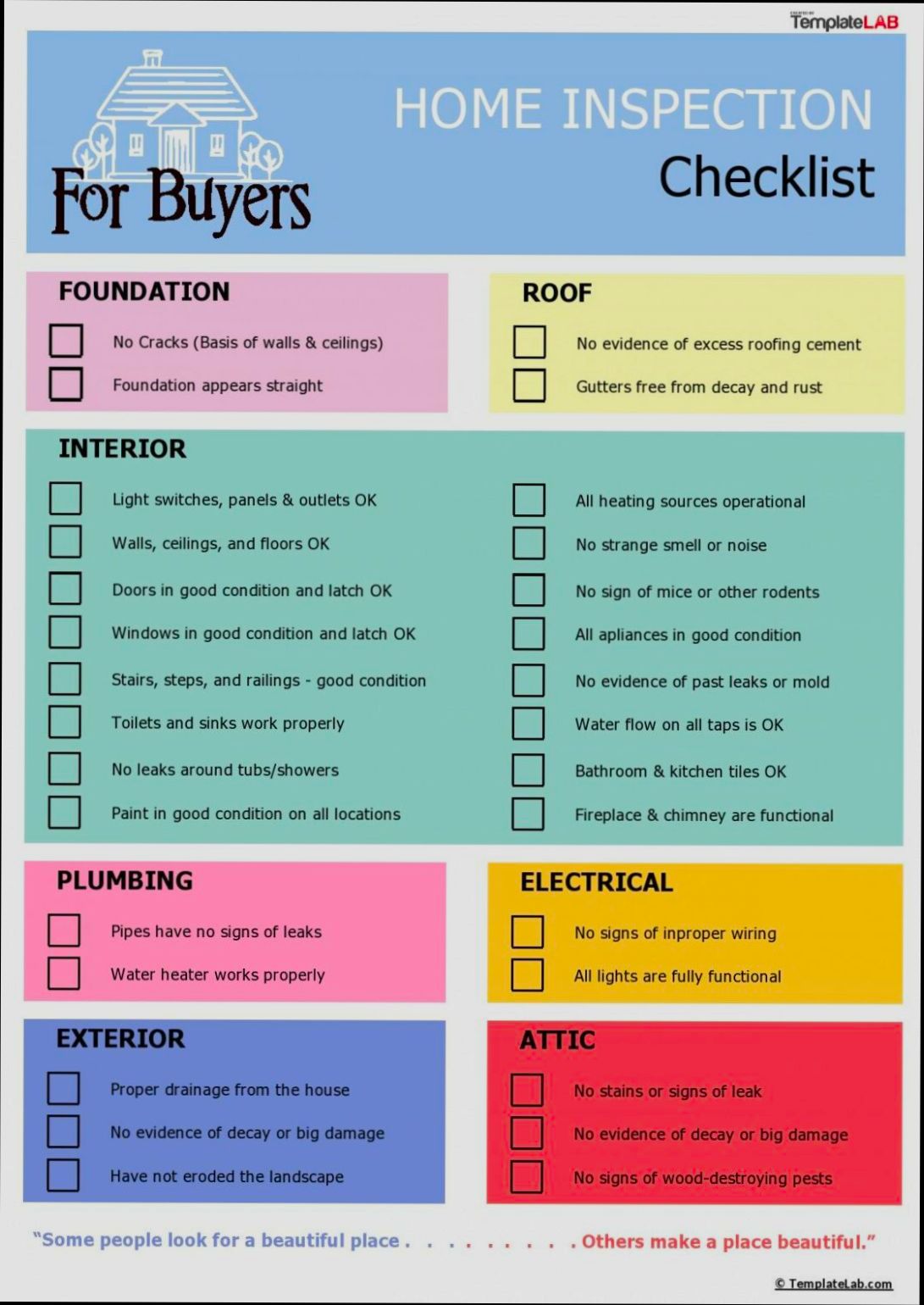 Checklist Before Buying a Property - 1