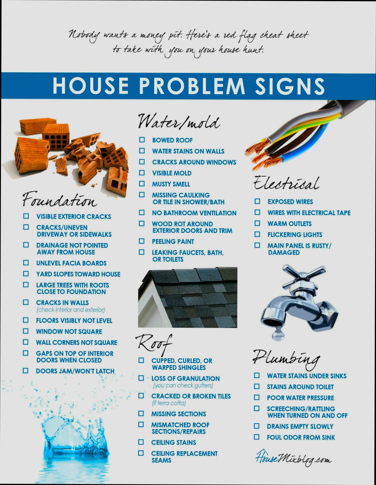 Checklist Before Buying a Property - 5