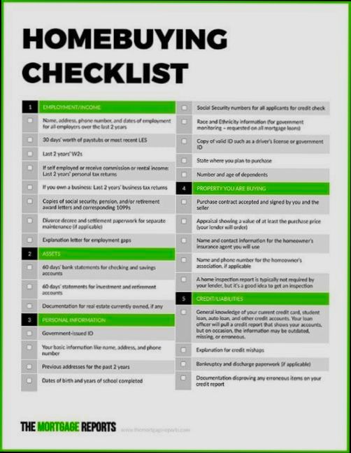 Checklist Before Buying a Property - 6