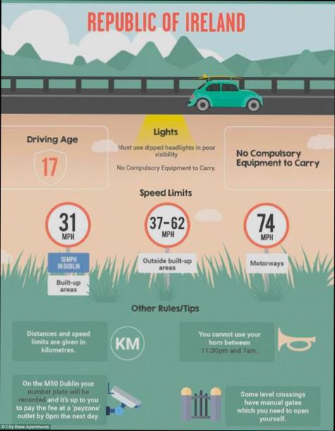 Driving Rules in Europe That You Need to Know - 1