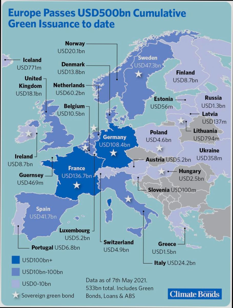 Forecast of the Investment Climate in Europe for 2025 - 3