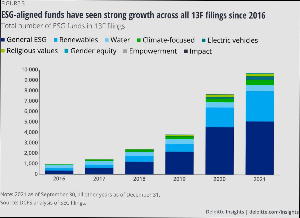 Forecast of the Investment Climate in Europe for 2025 - 6