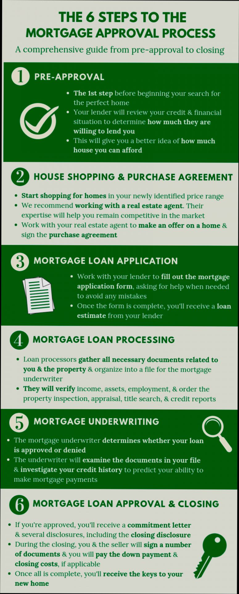 How Can I Get a Mortgage Approval - 2