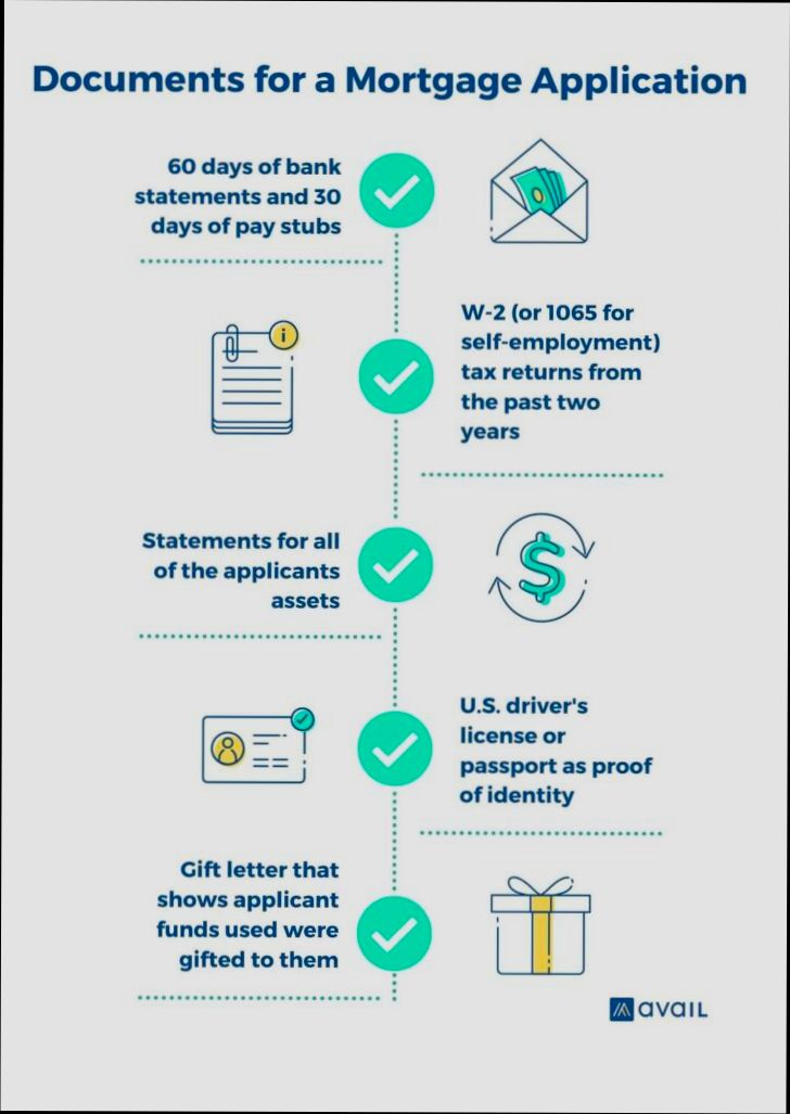 How Can I Get a Mortgage Approval - 3