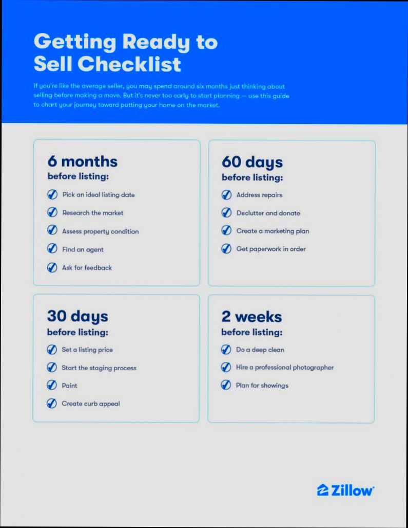 How Do I Get My Home Ready to Sell - 2