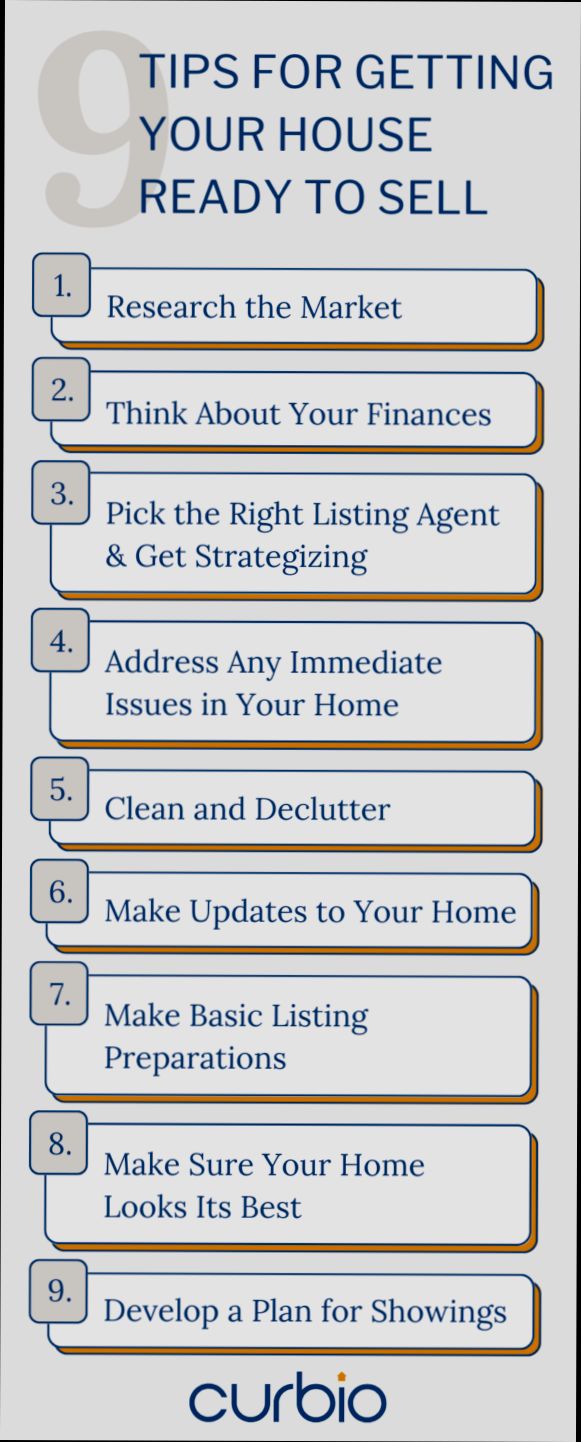 How Do I Get My Home Ready to Sell - 6