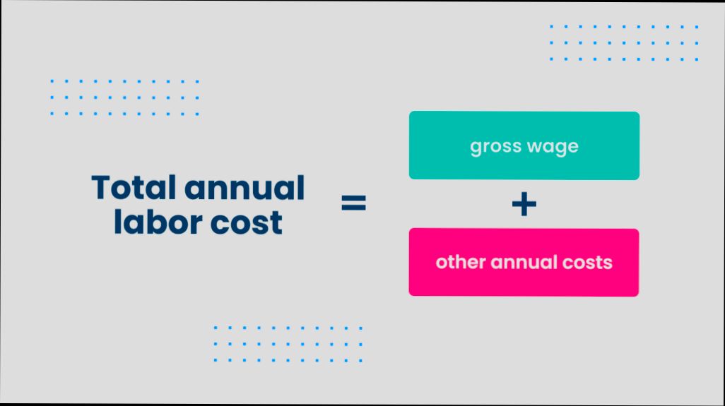 How Do Labour Costs for Extensions Vary and What Do I Need to Know - 0