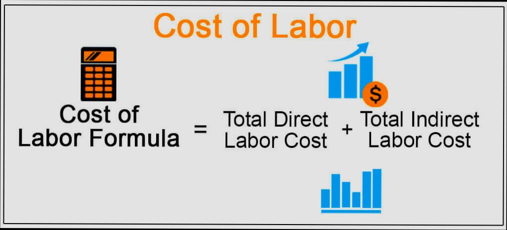 How Do Labour Costs for Extensions Vary and What Do I Need to Know - 4