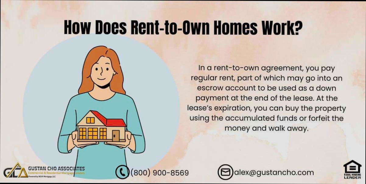 How Does Rent to Own Homes Work - 4