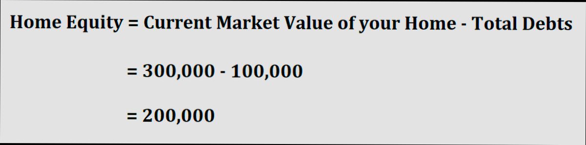 How Is Home Equity Calculated - 1