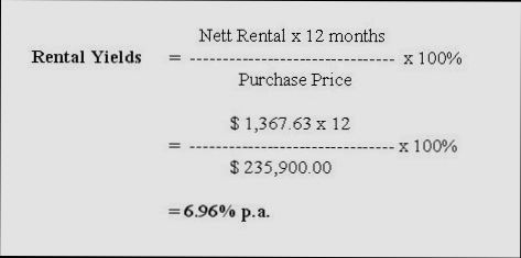 How Is Rental Yield Calculated - 4