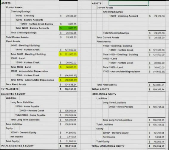 How Long Do I Pay Escrow on My Mortgage - 4