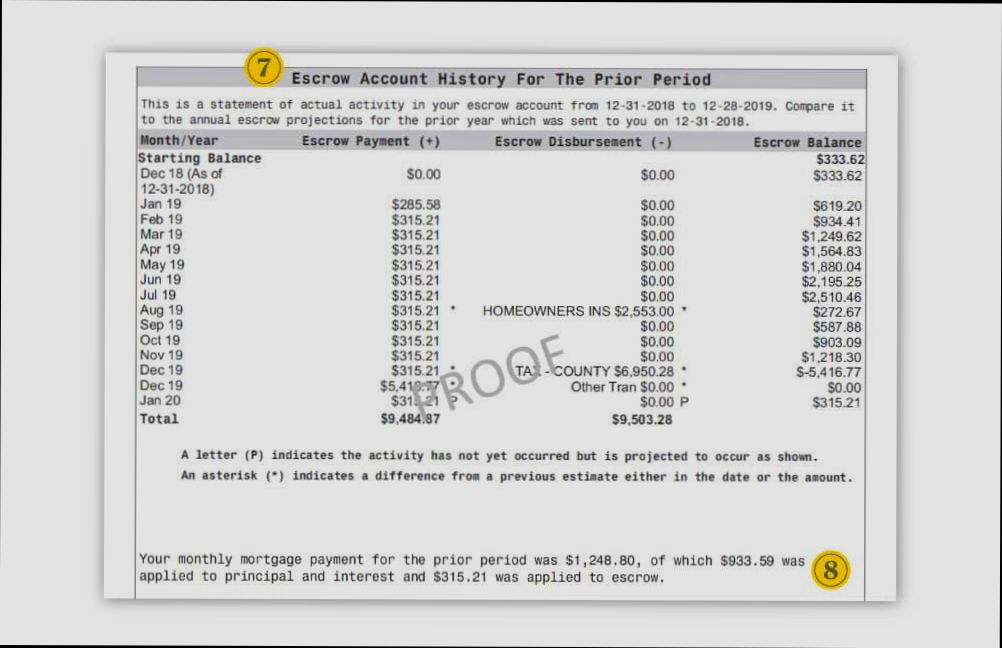 How Long Do I Pay Escrow on My Mortgage - 6