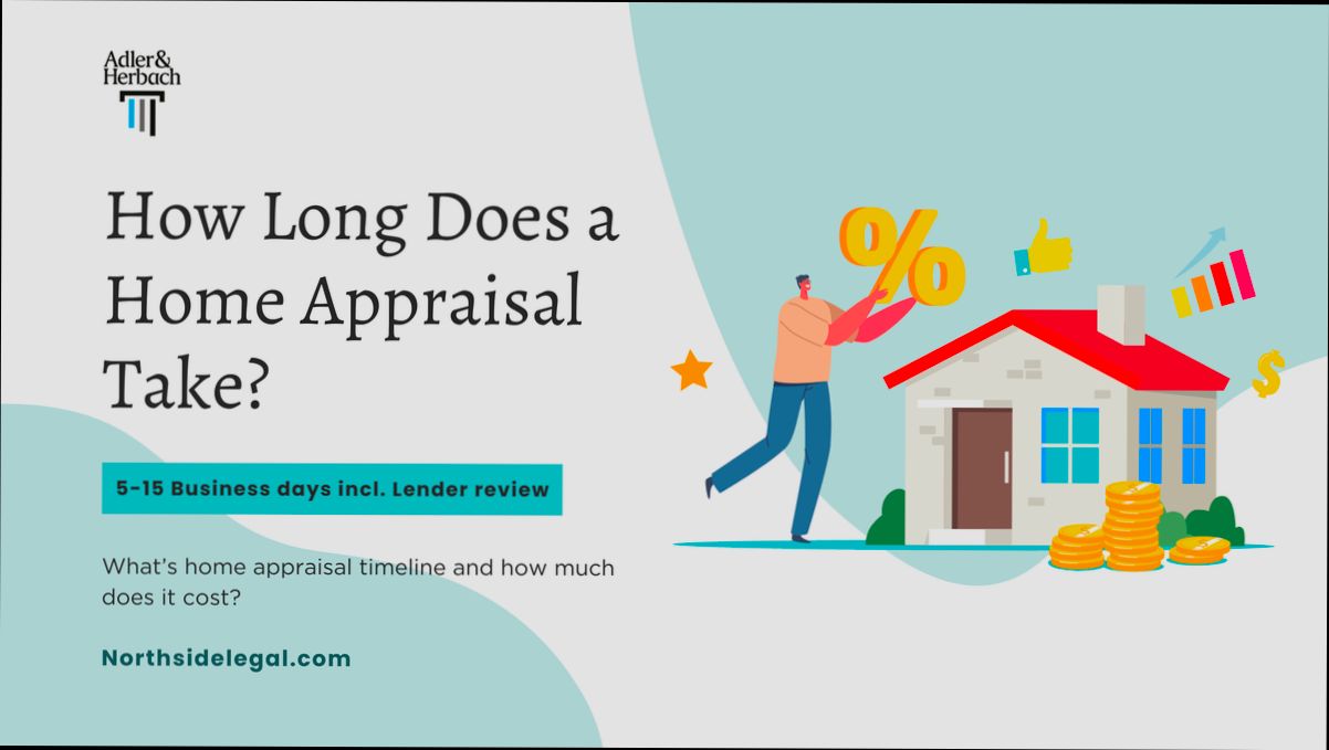 How Long Does a Home Appraisal Take - 0