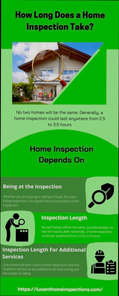 How Long Does a Home Inspection Take preview