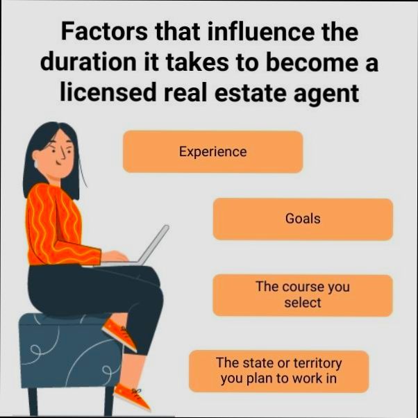 How Long Does It Take to Become a Real Estate Agent