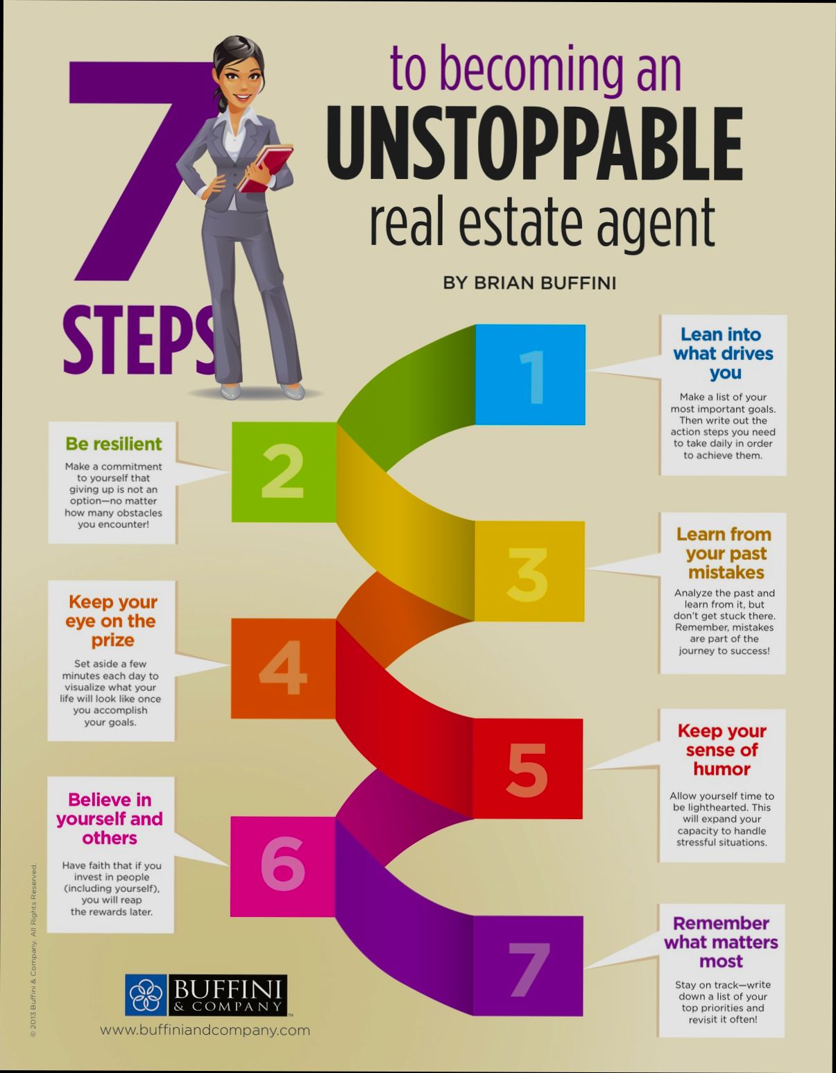 How Long Does It Take to Become a Real Estate Agent - 3