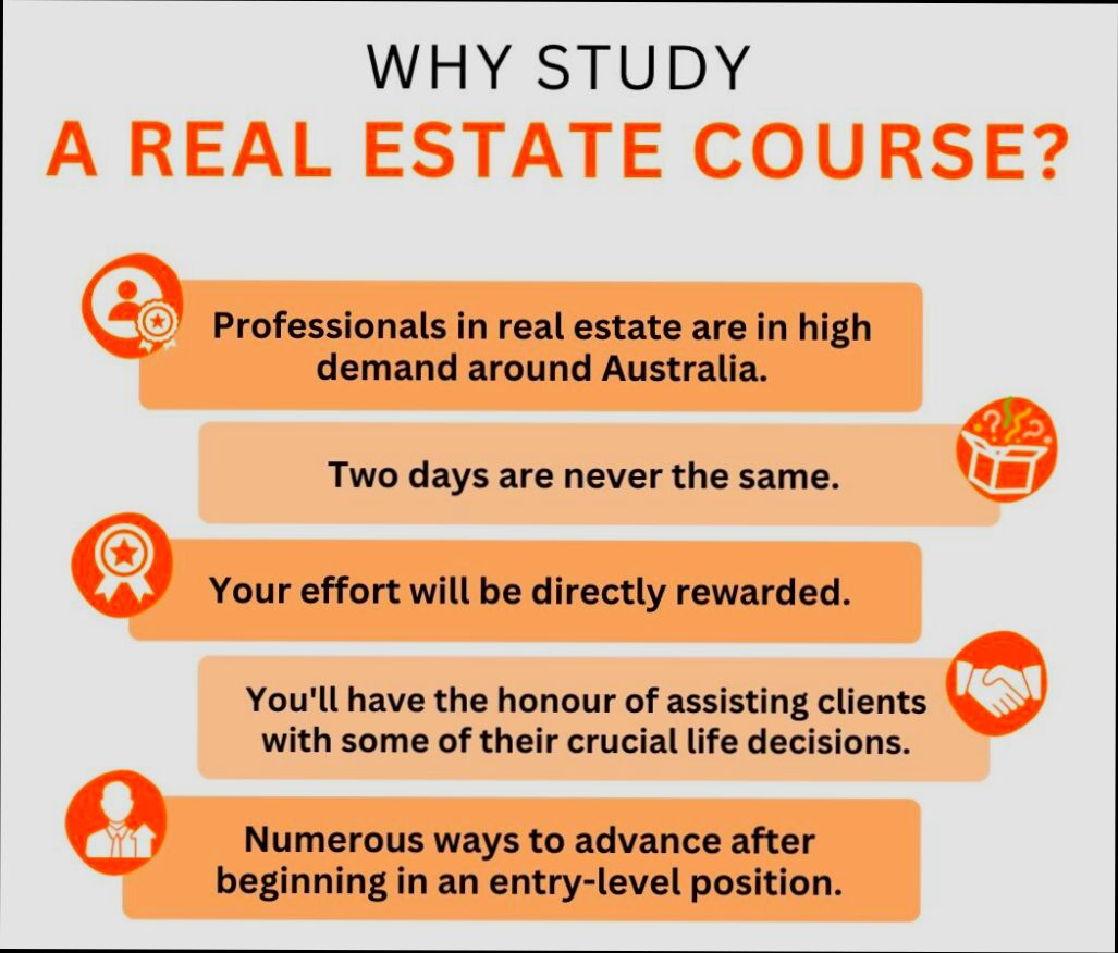 How Long Is a Real Estate Course - 4