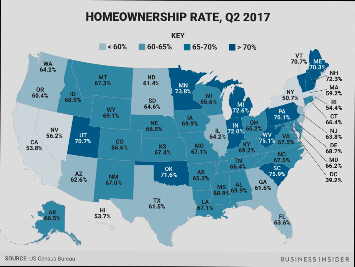 How Many Homes in the US preview