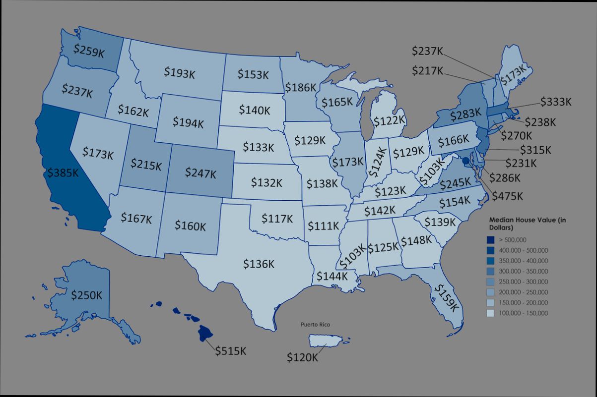 How Many Homes in the US - 4