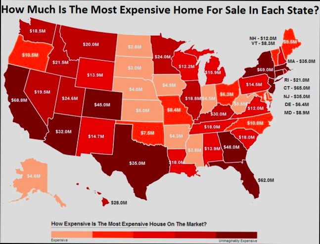 How Many Homes in the US - 6