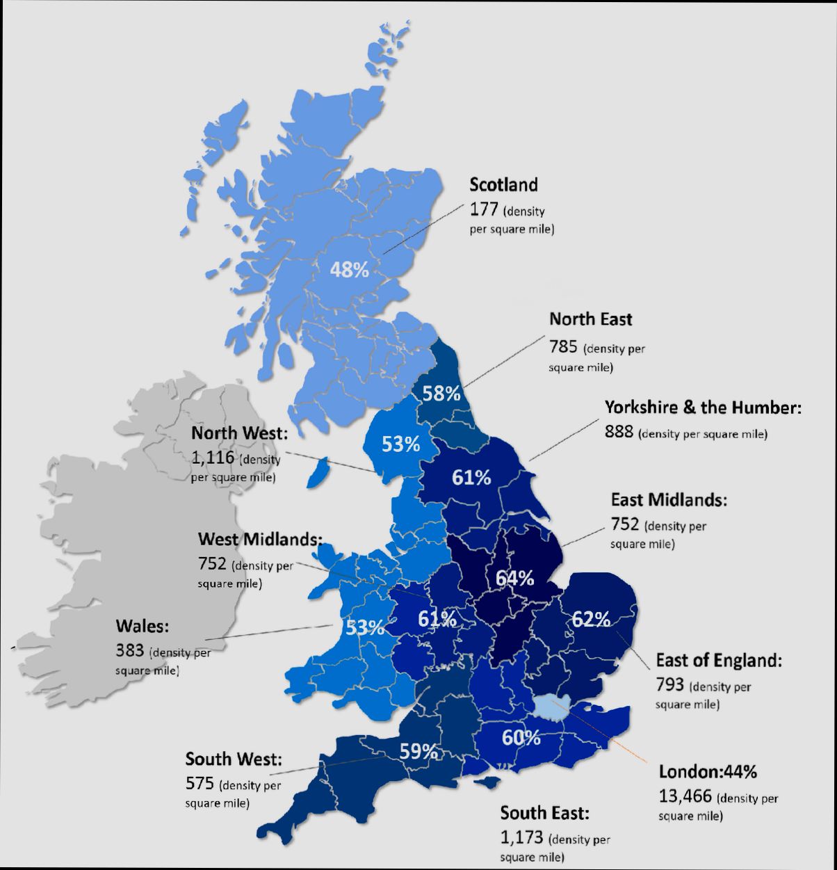 How Many Homes in UK - 5