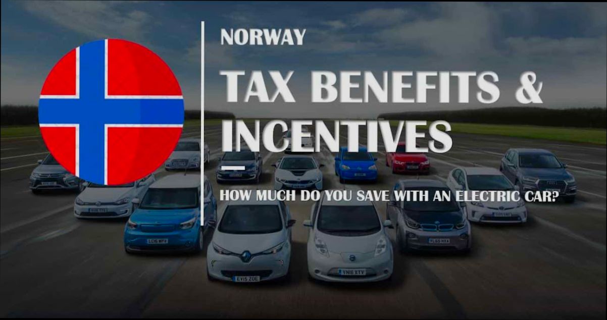 How Much Are Utilities in Norway - 2