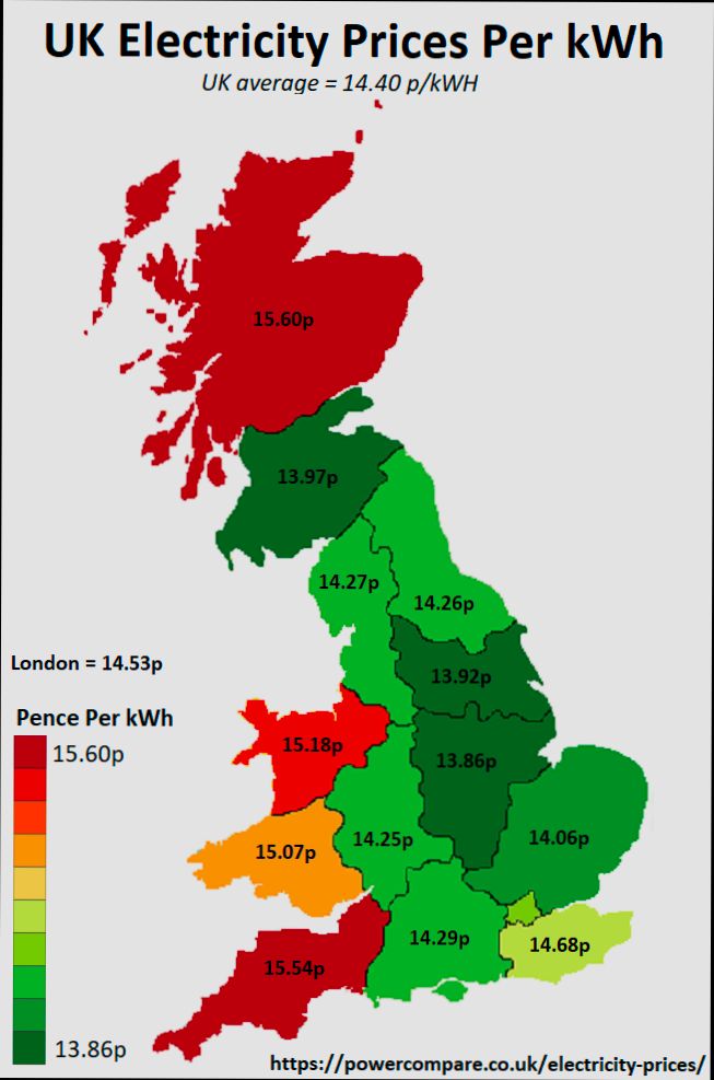 How Much Are Utilities in UK preview
