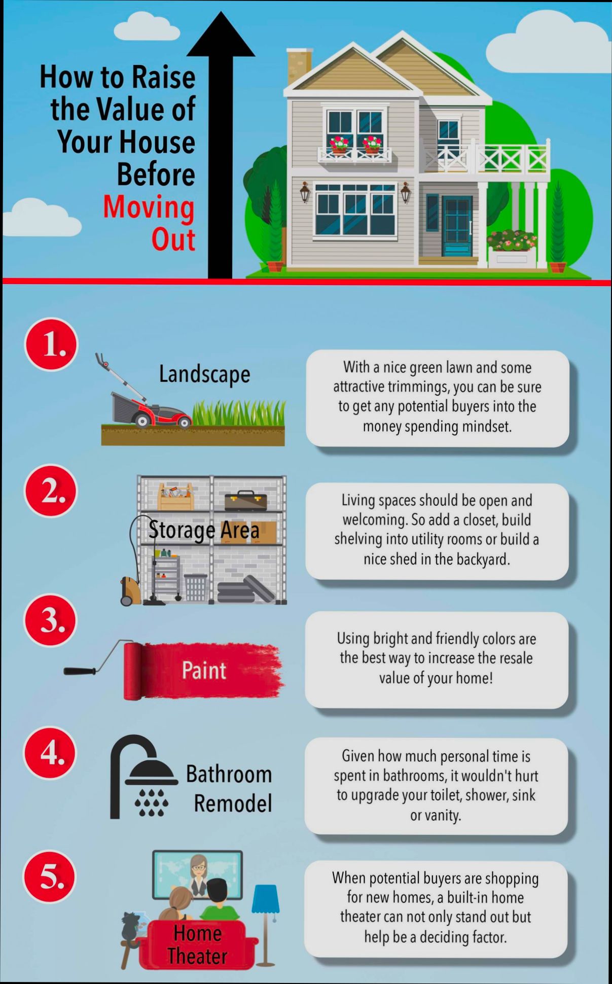 How Much Do Picturesque Views Increase the Value of a Property - 4