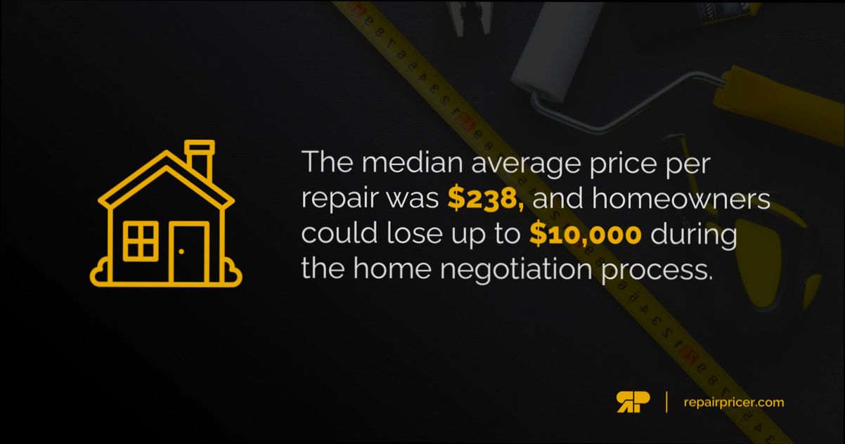 How Much Does a Home Inspection Cost - 6