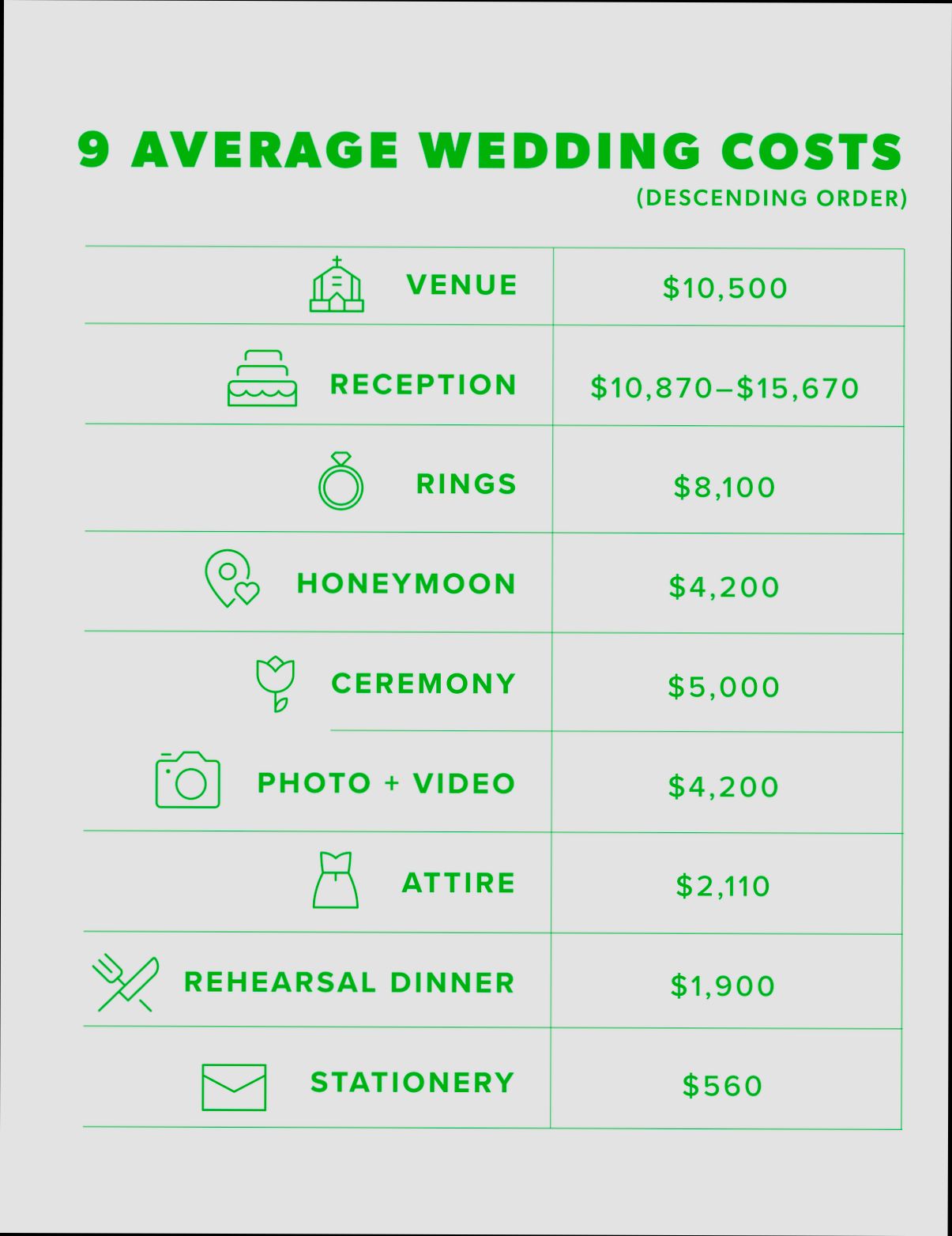 How Much Does It Cost to Have a Marriage in Marbella preview