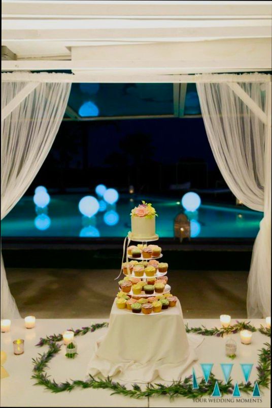 How Much Does It Cost to Have a Marriage in Marbella - 6