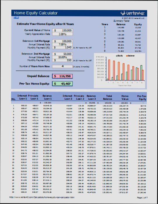 How Much Equity Can I Have in My Home and Still File Chapter 7 - 3