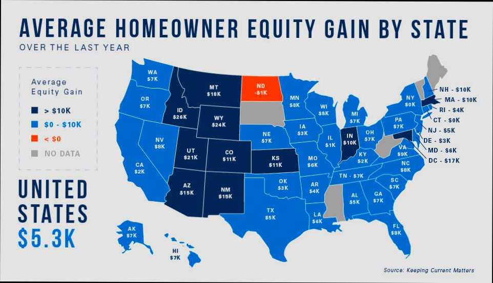 How Much Equity Can I Have in My Home and Still File Chapter 7 - 5