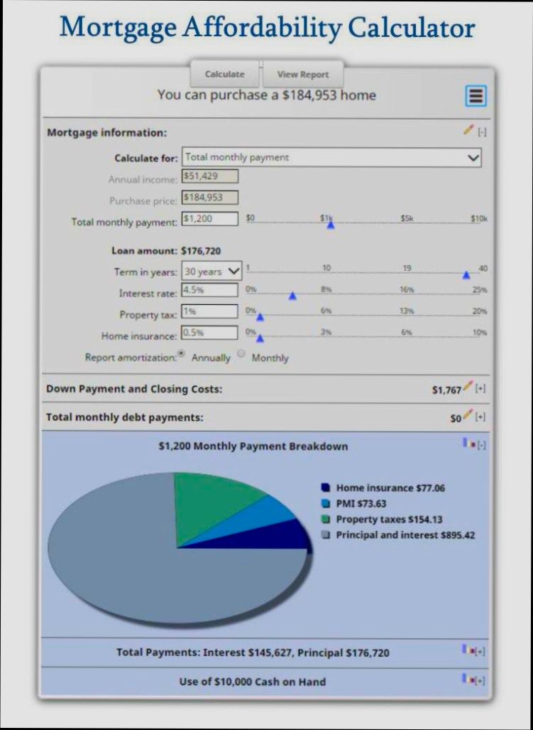 How Much House Can I Afford with $2,500 Mortgage Payment - 1